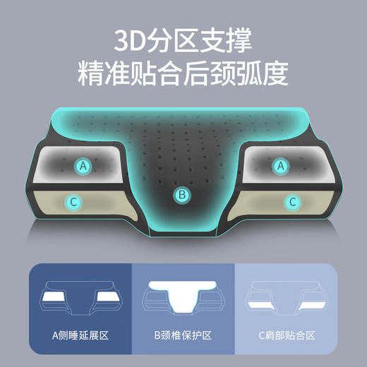佳奥枕芯 慢回弹记忆枕 成人颈椎枕头记忆棉竹炭磁布颈枕呵护睡觉专用 商品图1