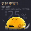 美团智能夏盔Plus 商品缩略图2