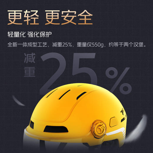 美团智能夏盔Plus 商品图2