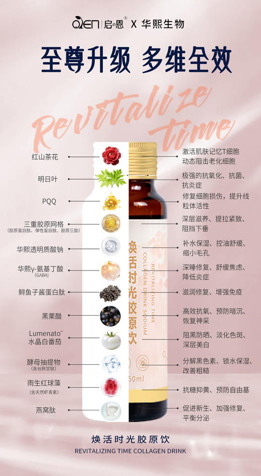 启恩胶原蛋白饮50ml*10瓶  新包装 商品图1