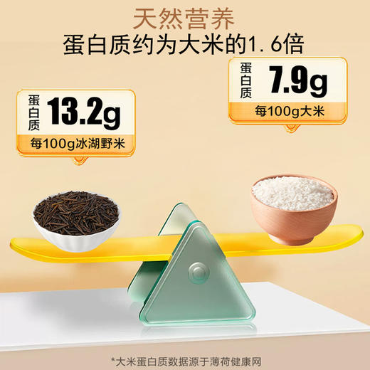 【原生谷物】三点食分 冰湖野米（黑菰米） 400g/罐 天然营养口感Q弹 商品图1