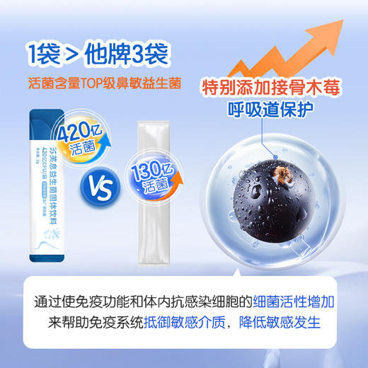 ⁵活动截止5号【NC鼻敏菌-升级版】 6大菌株+接骨木莓 每条420亿益生菌 10条/装 YY05-NC 商品图3