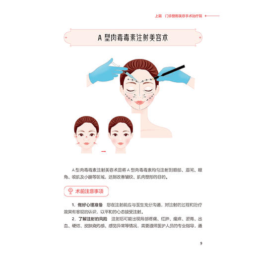整形美容术前须知速读 李子榕 龙笑 主编 本书力求精准科普相关知识 提升爱美人士的健康素养 助力安全变美 人民卫生出版社 商品图4
