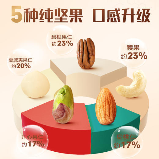 【沃隆】每日纯坚果750g 无核桃 纯贵价坚果 商品图2