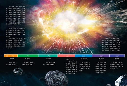 《生命简史：穿越地球46亿年》（全12册） 商品图5