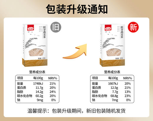 燕之坊胚芽燕麦米435g 大米伴侣 粥米搭档 农家五谷杂粮粗粮 商品图8