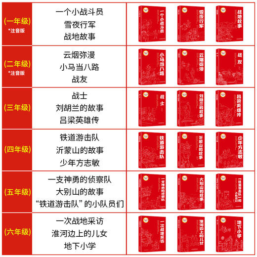 爱国主义教育书系 全18册 商品图9