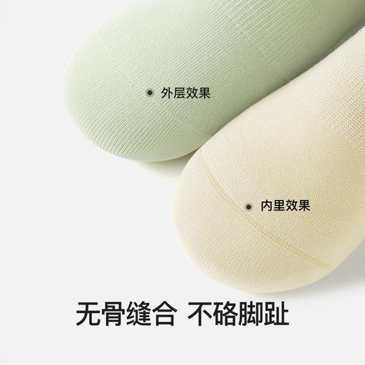 【掉跟包退，10双只要39.9】Secret World 2025夏季薄款纯棉纱线10A抑菌 隐形船袜 商品图5