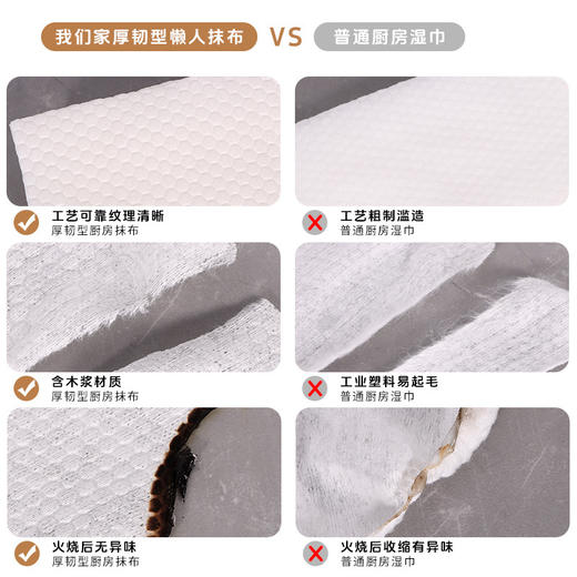 【悬挂式懒人抹布！干湿两用】厨房纸巾吸油吸水去油加厚一次性洗碗布干湿两用懒人抹布。ry 商品图2