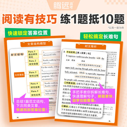 2025腾远高考英语时文阅读外刊同源精选时文完形填空阅读理解集中练 商品图4