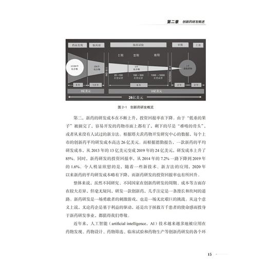 创新药从研发到商业化的那些事 解锁创新药从0到1到N的奥秘 邱南生 著 药学 医学书籍 9787523522646科学技术文献出版社 商品图4