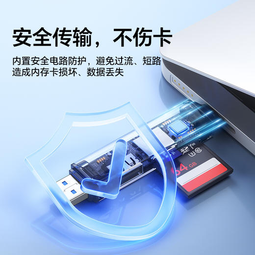 Ulanzi优篮子CR1三合一高速读卡器SD卡/TF卡闪传设备USB 3.1接口内存储卡读取typec即插即用兼容手机平板电脑 商品图6