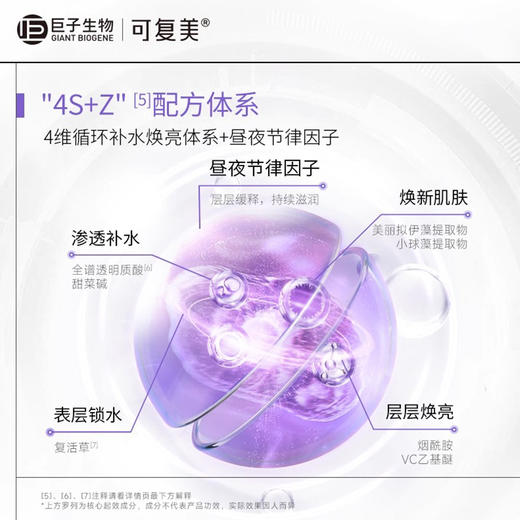 可复美吨吨[水+乳】补水保湿滋养水乳护肤品爽肤水乳液 商品图5