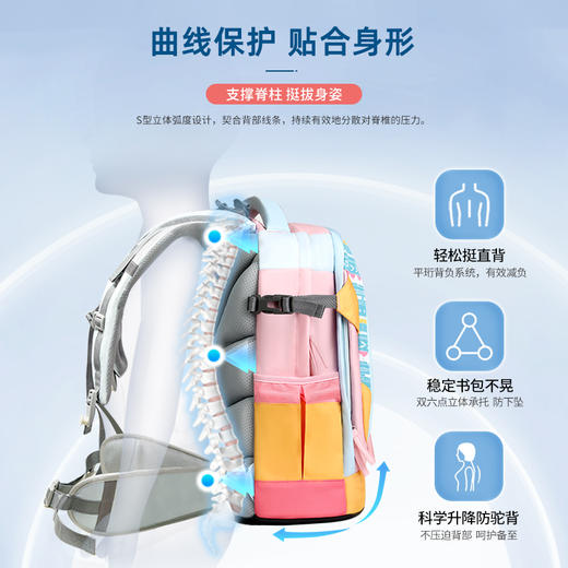 【中学生简易版】Mistencare 玛斯汀中学生书包（标准款） 商品图7