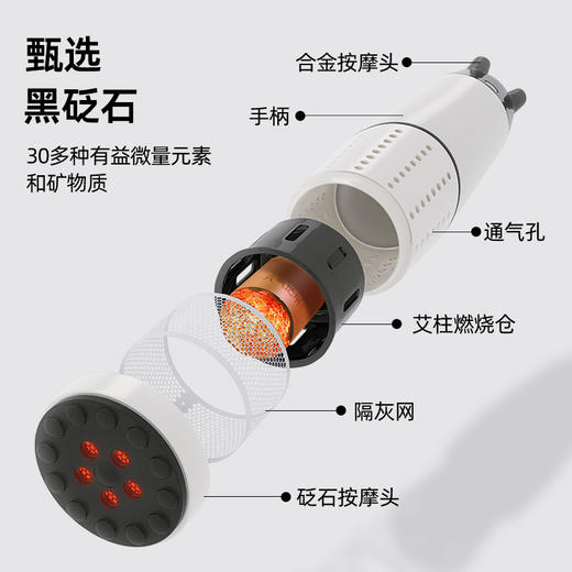 元气地带多功能艾灸刮痧套装 商品图1
