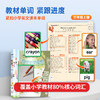 兔呗乐我的第一套英语启蒙卡32类单词卡支持牛书童爱学星小蝌蚪小达人点读笔点读 商品缩略图4