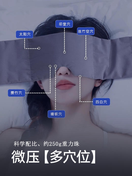 HYUNDAI重力深睡眼罩，科学配比约300G重力珠 ，按摩穴位解压。四季款裸感绒布松弛入睡 商品图3