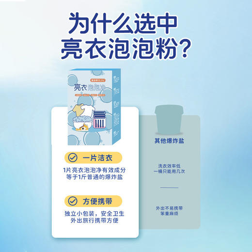 「9.9到手4盒！升级款」多功能亮衣泡腾片清洁剂vc片洗衣服去污渍泡泡净清洁工具 商品图2