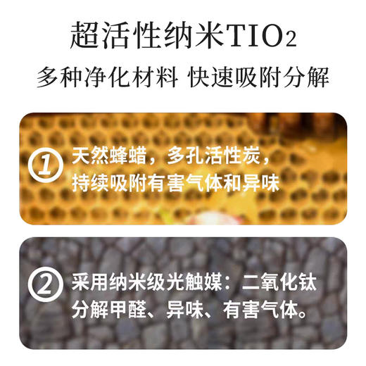 【买2送1 买3送2】笙观·光触媒空气净化魔盒 多效合一 除醛去异味 净化空气 长效守护 商品图3