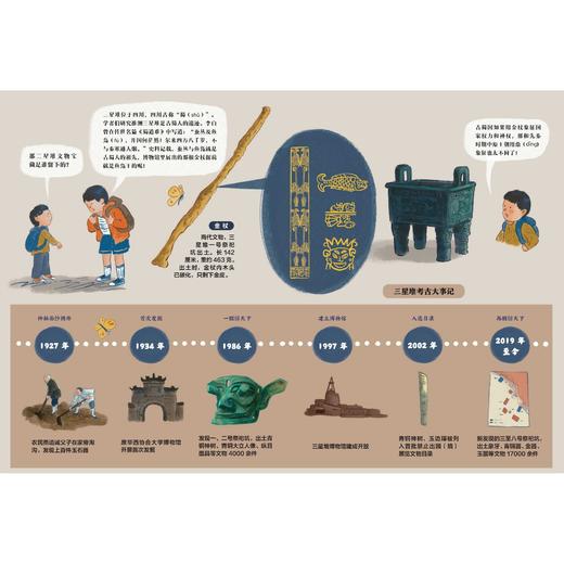 2025年百班千人暑期书目二年级 苏醒的三星堆面具 名师推荐正版现货 商品图3