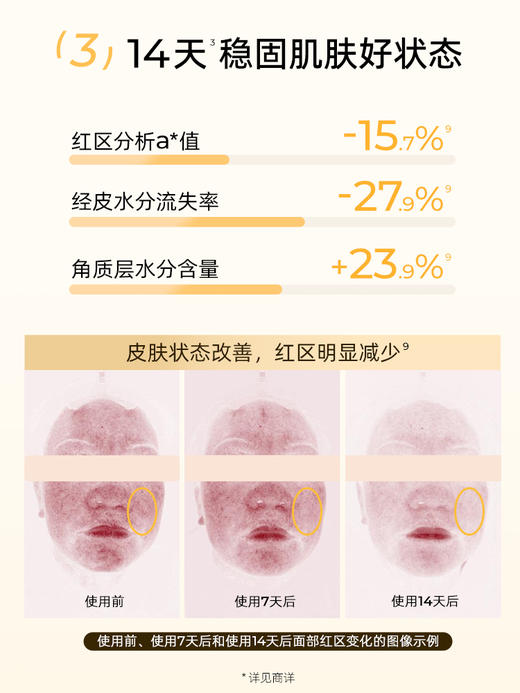 【限时折扣】颐莲高保湿修护喷雾 商品图3