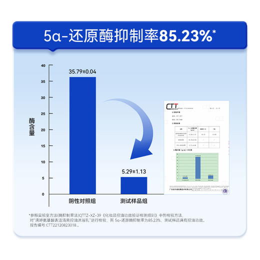 💠【升级】满婷清爽控油沐浴450ml——加入会员下单享8折，满69元送满婷清满保湿洁面乳，满119元送祛痘控油沐浴乳 商品图3