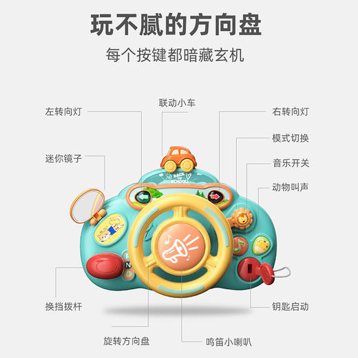 【升级款驾驶乐趣方向盘~】宝宝早教益智方向盘玩具 儿童模拟仿真驾驶汽车驾驶台开车玩具 商品图5