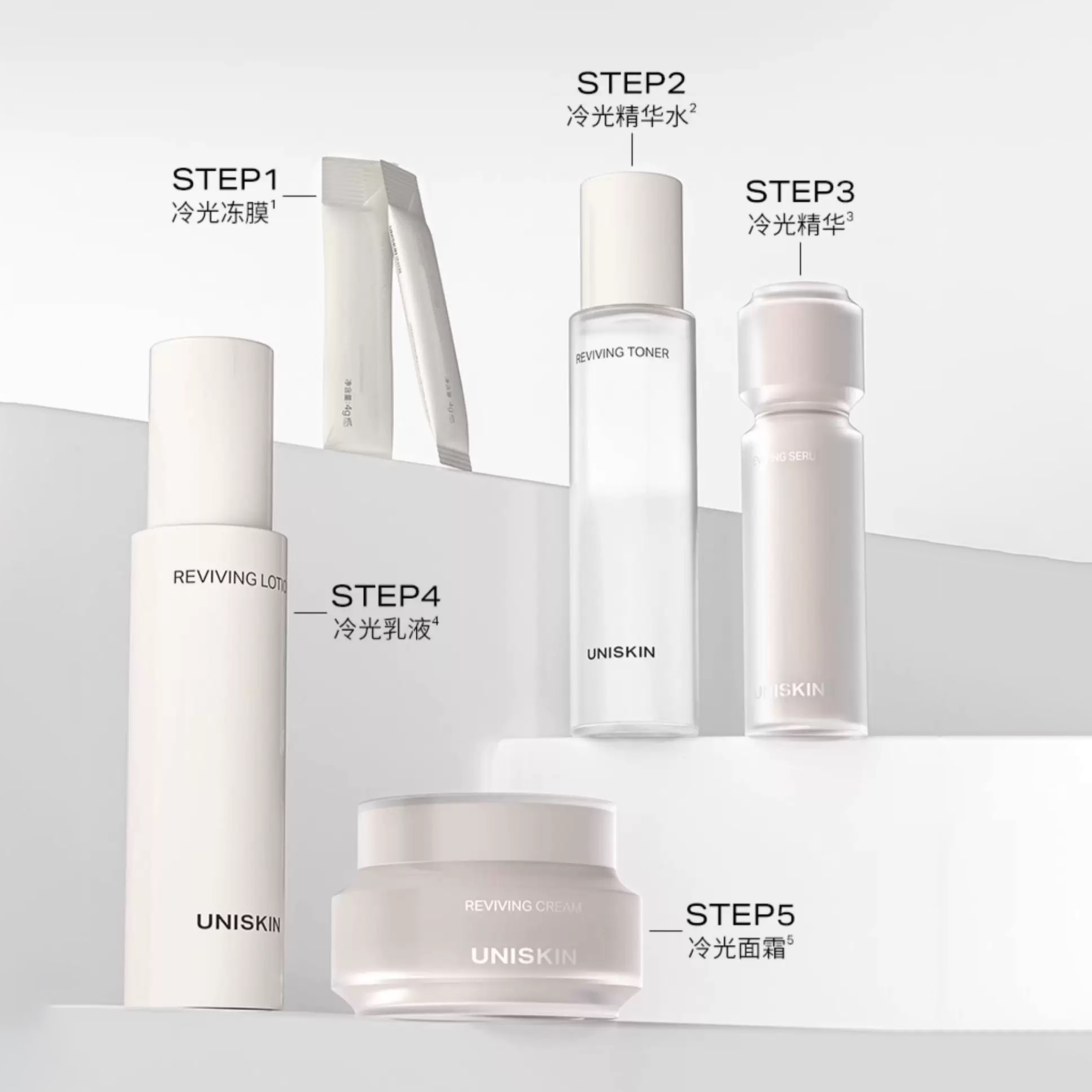 lkc优时颜冷光褪红套装 水乳精华面霜冻膜五件套 滋养修护褪红保湿抗皱紧致