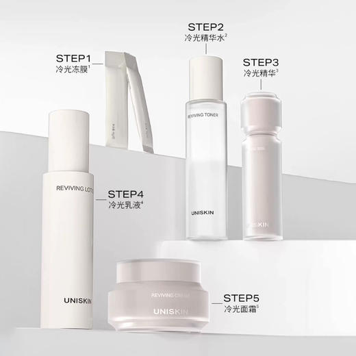 lkc优时颜冷光褪红套装 水乳精华面霜冻膜五件套 滋养修护褪红保湿抗皱紧致 商品图0