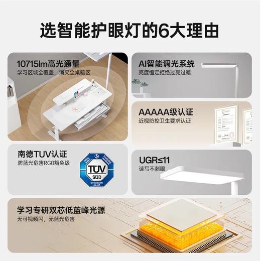 【hello tree2025升级】大路灯LED全屋护眼落地灯 新增米家远程智能光感触摸控制功能 商品图4