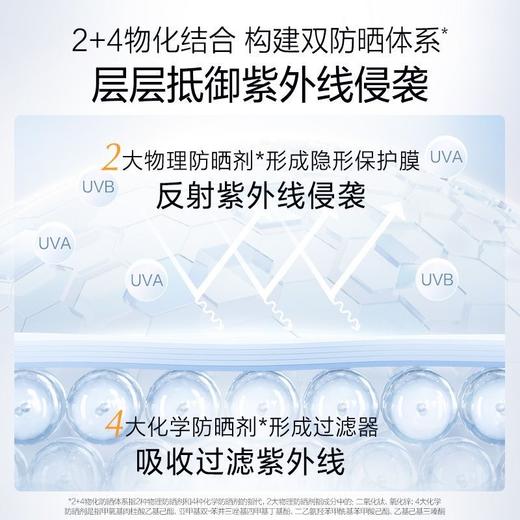 【买一赠一】欧诗漫珍珠零感美白防晒乳2支 商品图3