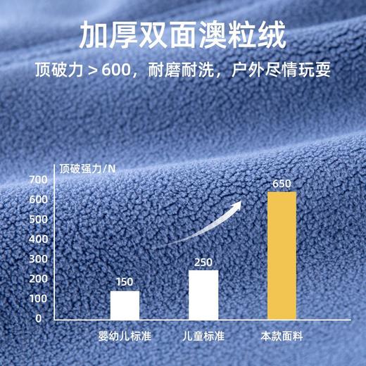 宝宝奥利绒裤子婴儿加厚冬装长裤加绒儿童休闲裤秋冬男保暖裤子潮 商品图4