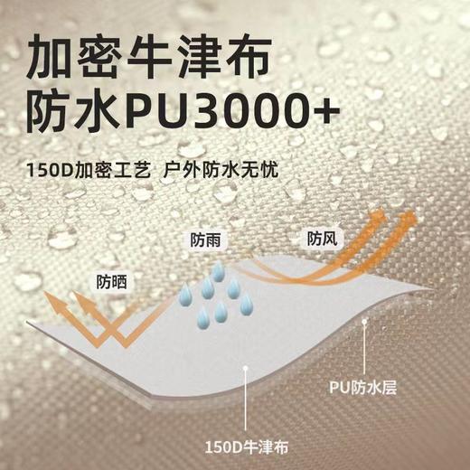 【户外天幕超轻帐篷】露营野餐防晒雨凉棚 野营炊布六角遮阳棚用品装备  商品图1