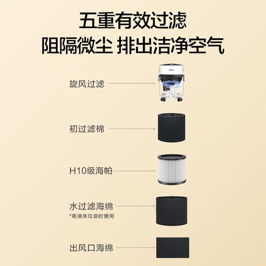 海尔桶式车用吸尘器大容量干湿一体大功率大吸力车家两用吸水吸尘器 【汉玉白干湿两用10L】 商品图2