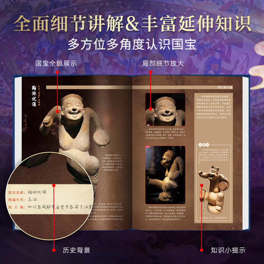 中国博物馆全书第三辑（全10册） 收官之作 | 共三辑 套装可选 商品图4