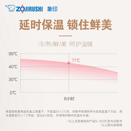 象印 日本象印不锈钢保温便当SLXE20C 商品图4