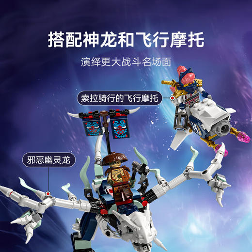 乐高积木L71845幻影忍者系列劳埃德的变形机甲 商品图5