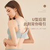 买一送一！【软糯无痕舒适】乳胶果冻条无痕文胸（详情页有尺码表） 商品缩略图3