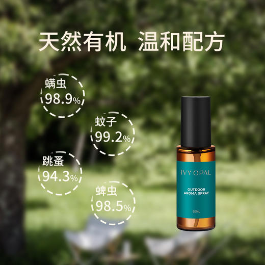 IVY OPAL 澳洲户外香薰驱蚊喷雾50ml 商品图2