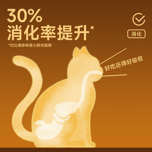 喵铮铮白金大腮帮烘焙猫粮 2斤/包 猫咪鲜肉营养主粮 商品图3