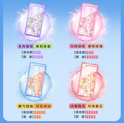 BOP波普专研 口香爆珠3g（30粒装）【宝库优选】 商品图7