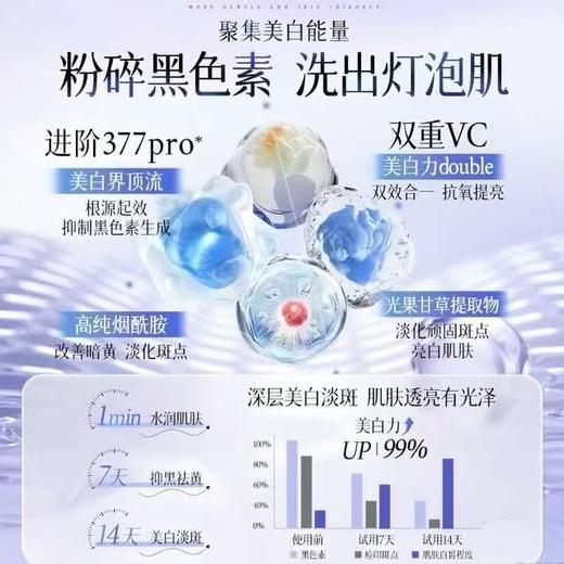 维特丝377美白洗面奶氨基酸控油深层清洁收缩毛孔男女士洁面乳 商品图1
