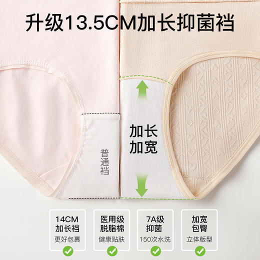 N2-【4条装】【适合80-170斤】【轻束高腰收腹 100%棉抑菌裆】夏季薄款透气女士内裤女   云光逸彩/轻束雅姿/云舒逸彩 商品图10