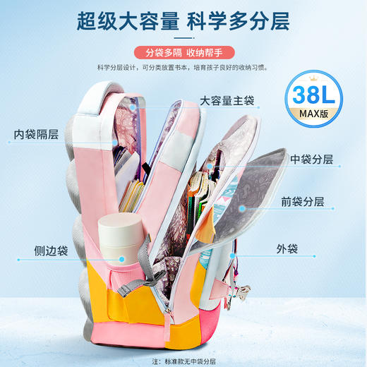 Mistencare 玛斯汀中学生书包 商品图5