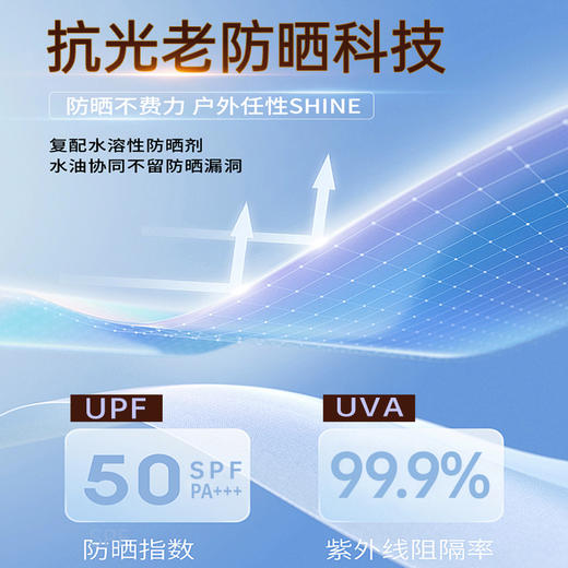 【热夏出门必备！69元2支】TREECHADA璀璨妲防晒霜 清爽水感 拒绝黏腻 隔离紫外线 商品图8