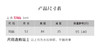 壁虎瑜伽【2506SY359】宽松显瘦罩衫【5天发货】 商品缩略图1