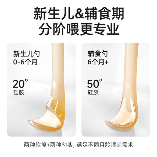 贝肽斯宝宝硅胶软勺新生婴儿童喂奶吃饭勺婴幼儿童餐具喂水辅食勺【合作品牌】 商品图1