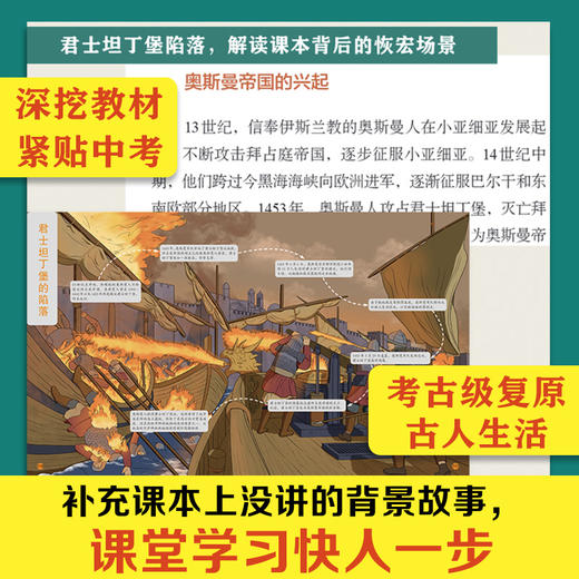 伟大城市里的世界历史 商品图1