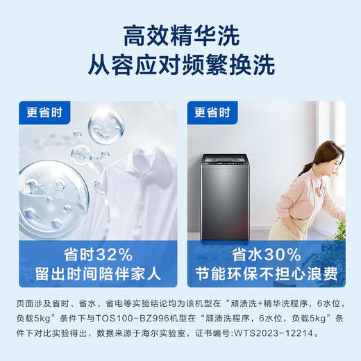 海尔（Haier）波轮洗衣机全自动家电云溪【精华洗双动力】直驱变频 1.21洗净比专属洗+双动力防缠绕以旧换新 双动力精华洗mate6 商品图3