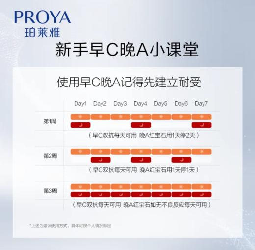 珀莱雅早c晚a红宝石3.0精华➕双抗3.0精华30ml#50ml 商品图2